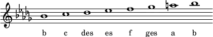 
\relative c''{
\key b \minor
\override Staff.TimeSignature #'stencil = ##f
\cadenzaOn b1 c des es f ges a b \cadenzaOff
}
\addlyrics { \small {
b c des es f ges a b
} }
