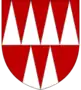 Herb duchownego