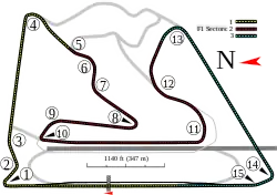 Tor Bahrain International Circuit