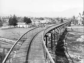 Jazda na rowerze w Los Angeles, California Cycleway w 1900