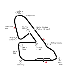 Tor Aintree Motor Racing Circuit