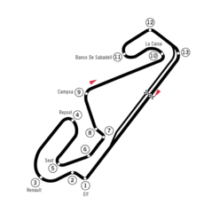 Tor Circuit de Catalunya