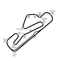 Tor Autódromo do Estoril