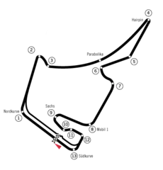 Tor Hockenheimring