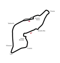 Tor Autodromo Enzo e Dino Ferrari