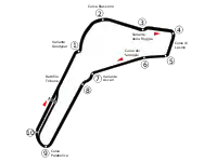 Tor Autodromo Nazionale di Monza