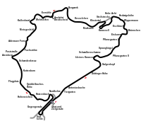 Tor Nürburgring