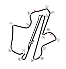 Tor Sepang International Circuit