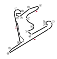 Tor Shanghai International Circuit