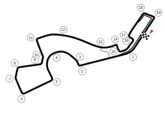 Tor Sochi Autodrom