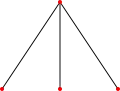 Graf dwudzielny K3,1 (drzewo)