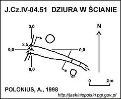 Plan jaskini