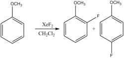 Reakcja fluorowania anizolu przy użyciu difluorku ksenonu w chlorku metylenu z wytworzeniem mieszaniny izomerów: 2-fluoroanizolu i 4-fluoroanizolu