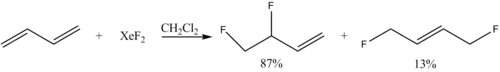 Reakcja fluorowania buta-1,3-dienu przy użyciu difluorku ksenonu w chlorku metylenu z wytworzeniem mieszaniny izomerów: 3,4-difluorobut-1-enu i 1,4-difluorobut-2-enu (w stosunku 87:13)