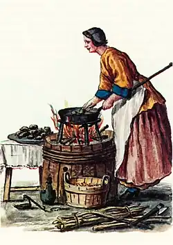 Giovanni Grevembroch, kobieta smażąca frittelle – frittellara, 1750 rok