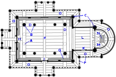 Plan świątyni