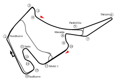 Tor Hockenheimring