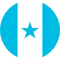 Honduras