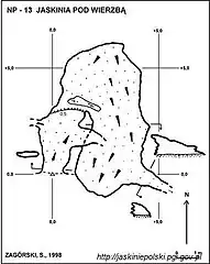 Plan jaskini