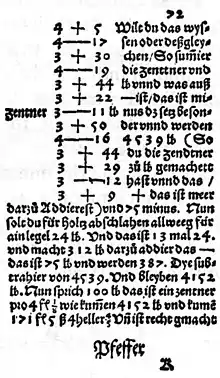 Strona z Mercantile Arithmetic or Behende und hüpsche Rechenung auff allen Kauffmanschafft zawierająca symbole + i −