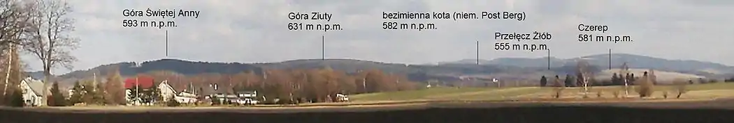 Panorama Krzeszowskich Wzgórz z Lipienicy