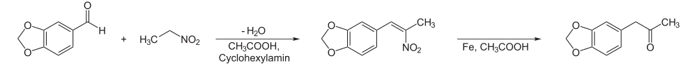 Przekształcenie piperonalu w MDP2P