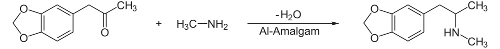 Przekształcenie MDP2P w MDMA