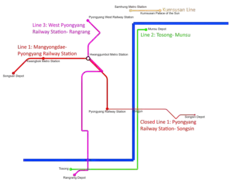 Schemat sieci