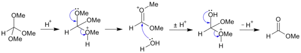 Kwasowa hydroliza ortomrówczanu