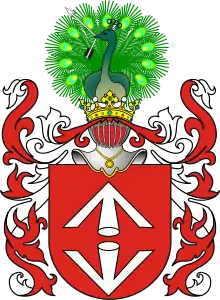 Herb duchownego