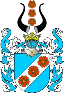 Herb duchownego