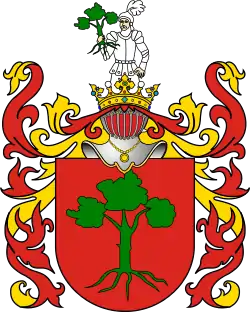 Herb duchownego