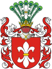 Herb duchownego