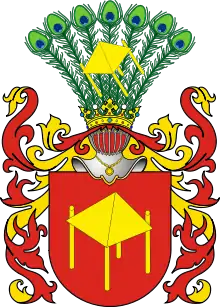 Herb Huga von Radolin