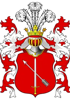 Herb duchownego