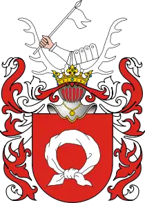 Herb Węgier