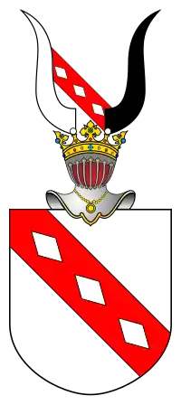 Herb duchownego