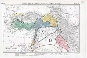 Plan rozbioru Imperium Osmańskiego 1916 - Umowa Sykes-Picot