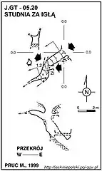 Plan jaskini