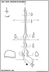 Plan jaskini