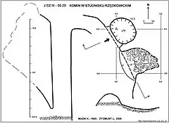 Plan jaskini