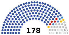 Struktura Rada Federacji