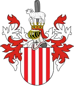 Herb rodowy Schaffgotsch