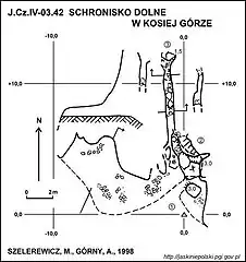 Plan jaskini