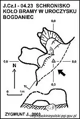 Plan jaskini