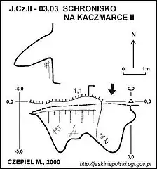 Plan jaskini