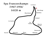 Tor Circuit de Spa-Francorchamps