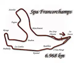 Tor Circuit de Spa-Francorchamps