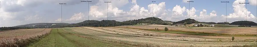 Panorama Strzegowej. Widok w kierunku wzniesień nad Doliną Wodącej