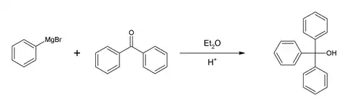 Reakcja bromku fenylomagnezu z benzofenonem